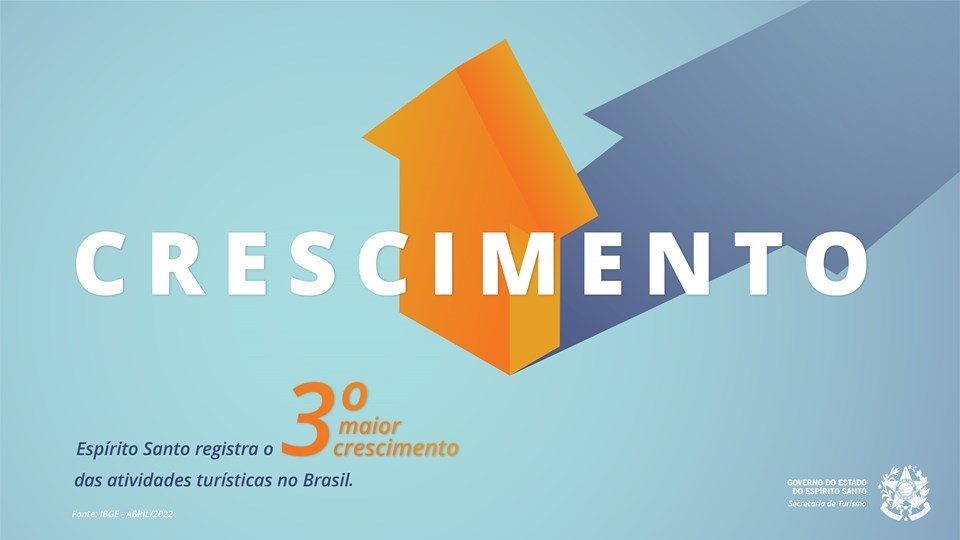O IBGE produz mensalmente, por meio da PMS, indicadores que possibilitam acompanhar o comportamento do setor de serviços, no qual o turismo está incluído